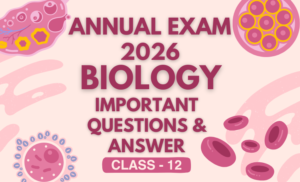 MP BOARD 2026 – Class 12 BIOLOGY Important Questions with Answers with Objective Self Test.